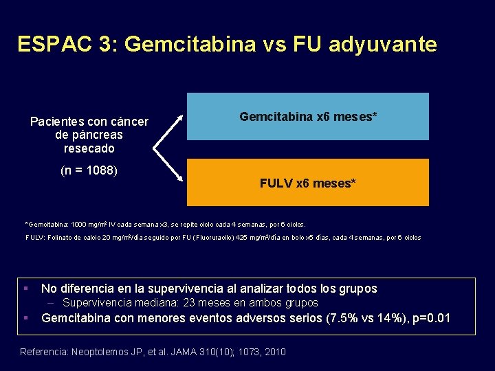 ESPAC 3: Gemcitabina vs FU adyuvante Pacientes con cáncer de páncreas resecado (n =