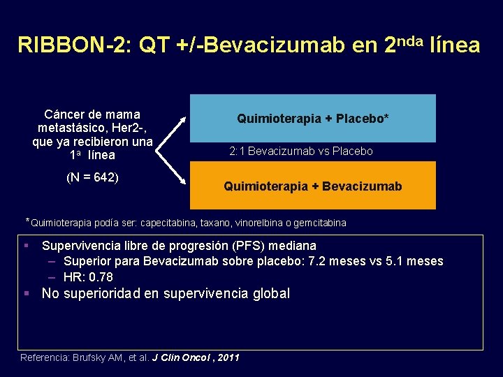 RIBBON-2: QT +/-Bevacizumab en 2 nda línea Cáncer de mama metastásico, Her 2 -,