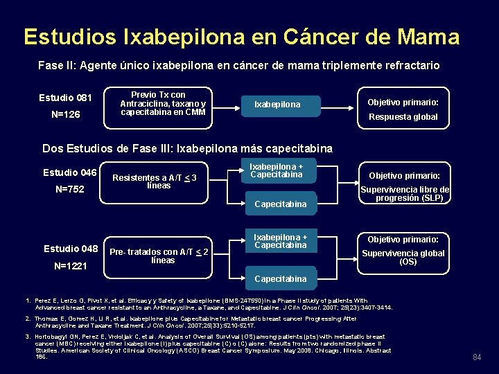 Estudios Ixabepilona en Cáncer de Mama Fase II: Agente único ixabepilona en cáncer de