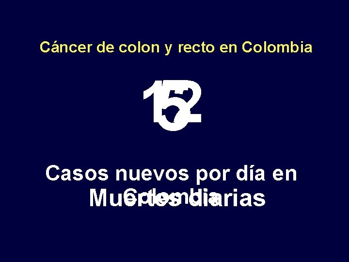 Cáncer de colon y recto en Colombia 12 5 Casos nuevos por día en