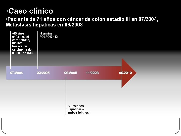  • Caso clínico • Paciente de 71 años con cáncer de colon estadío