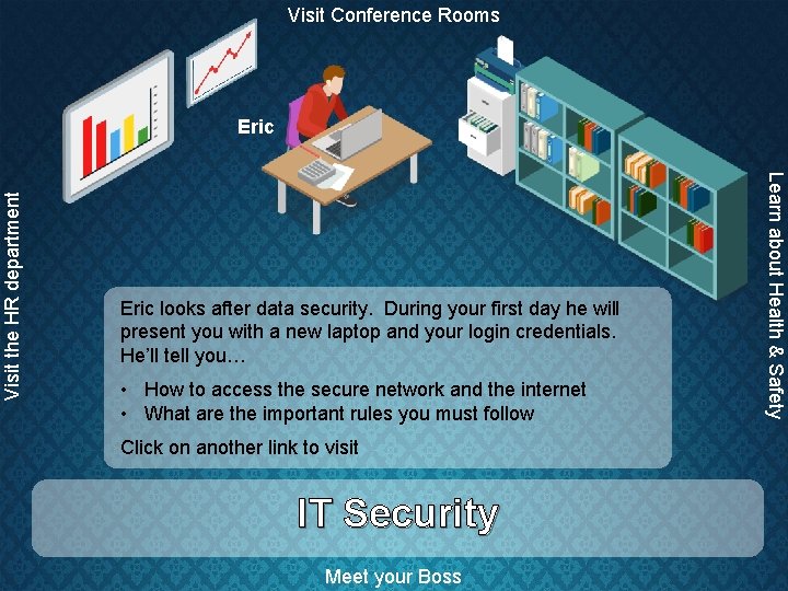 Visit Conference Rooms Eric looks after data security. During your first day he will