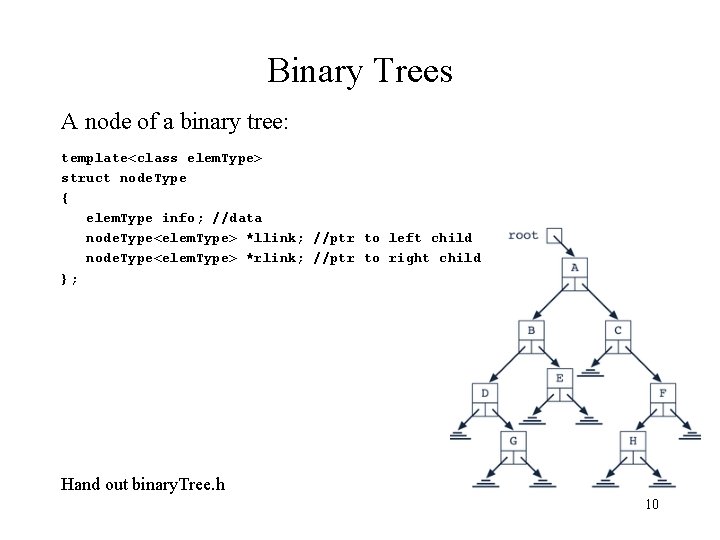 Binary Trees A node of a binary tree: template<class elem. Type> struct node. Type