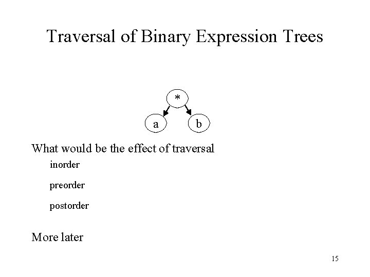 Traversal of Binary Expression Trees * a b What would be the effect of