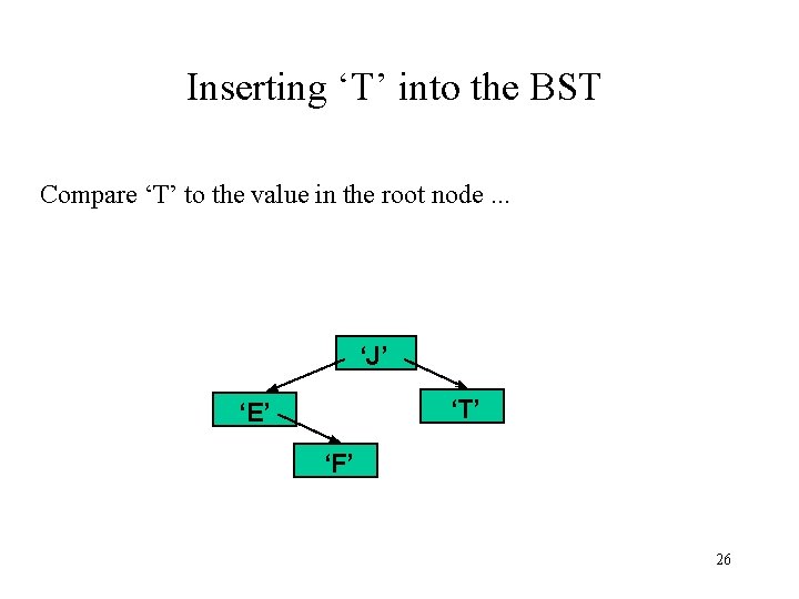 Inserting ‘T’ into the BST Compare ‘T’ to the value in the root node.