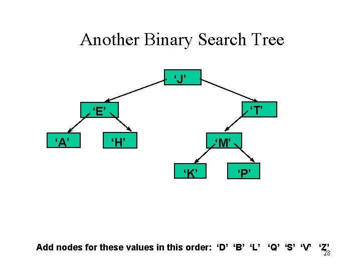 Another Binary Search Tree ‘J’ ‘T’ ‘E’ ‘A’ ‘H’ ‘M’ ‘K’ ‘P’ Add nodes