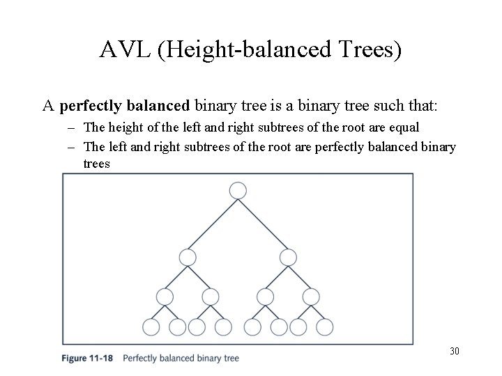 AVL (Height-balanced Trees) A perfectly balanced binary tree is a binary tree such that: