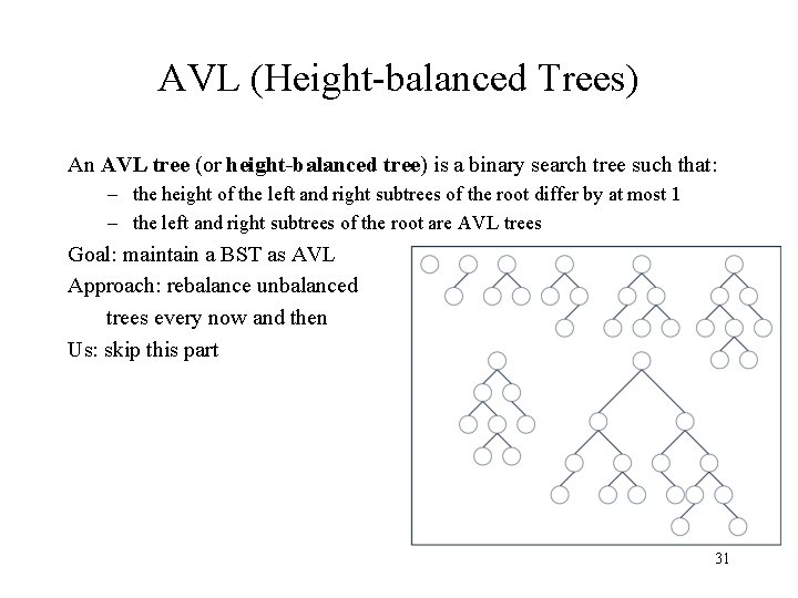 AVL (Height-balanced Trees) An AVL tree (or height-balanced tree) is a binary search tree