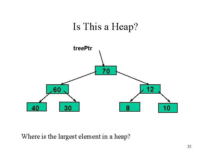 Is This a Heap? tree. Ptr 70 12 60 40 30 8 10 Where