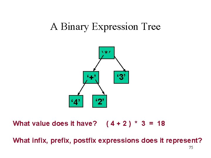A Binary Expression Tree ‘*’ ‘+’ ‘ 4’ ‘ 3’ ‘ 2’ What value