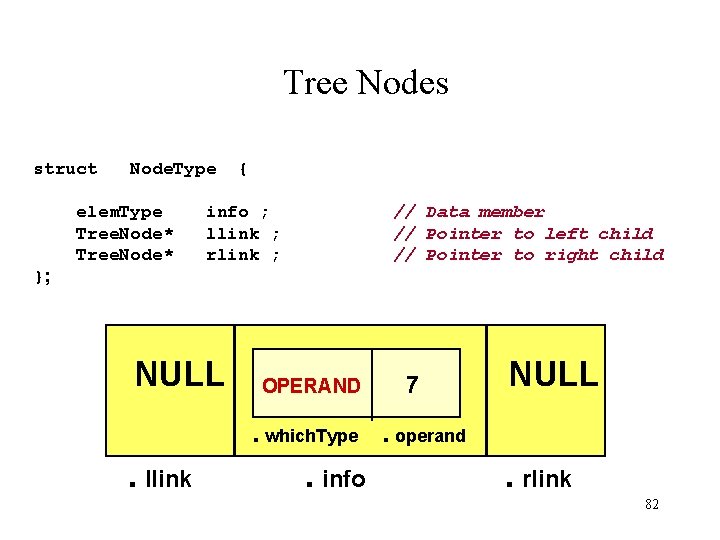 Tree Nodes struct Node. Type elem. Type Tree. Node* { info ; llink ;