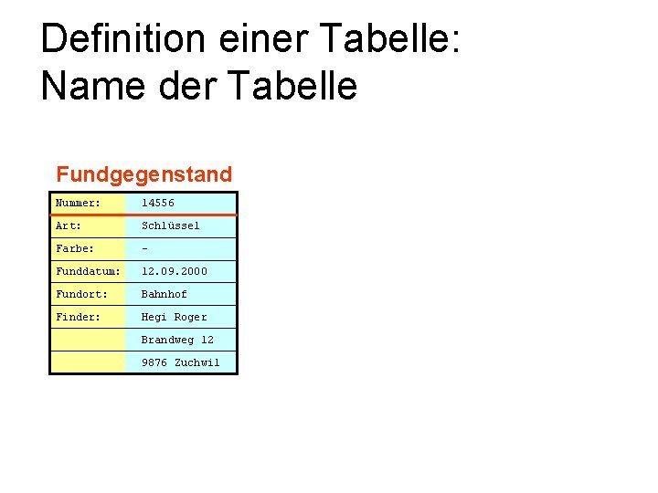 Definition einer Tabelle: Name der Tabelle Fundgegenstand Nummer: 14556 Art: Schlüssel Farbe: - Funddatum: