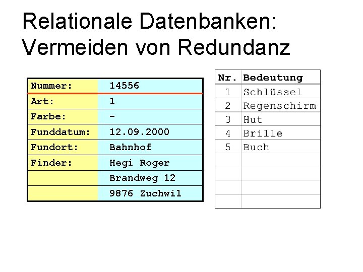 Relationale Datenbanken: Vermeiden von Redundanz Nummer: 14556 Art: 1 Farbe: - Funddatum: 12. 09.