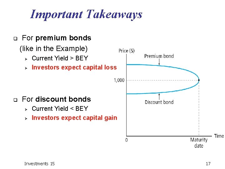Important Takeaways q For premium bonds (like in the Example) Ø Ø q Current