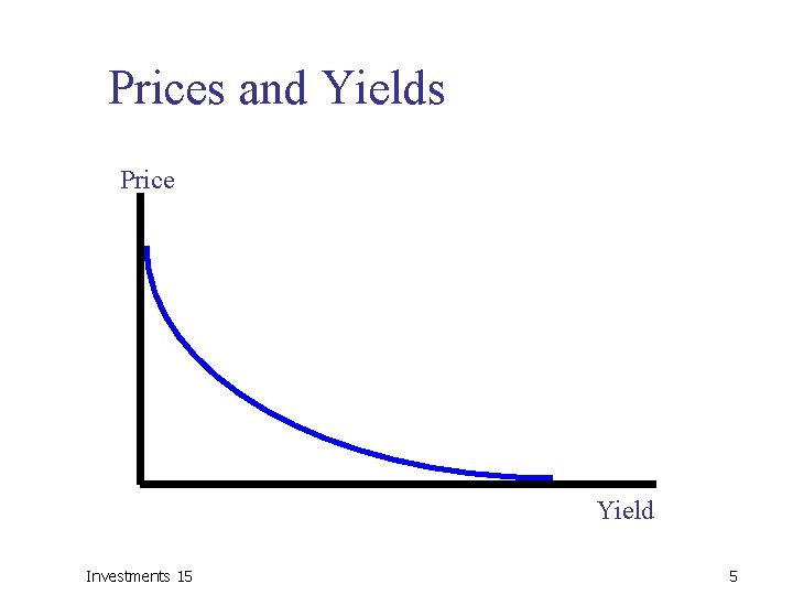 Prices and Yields Price Yield Investments 15 5 