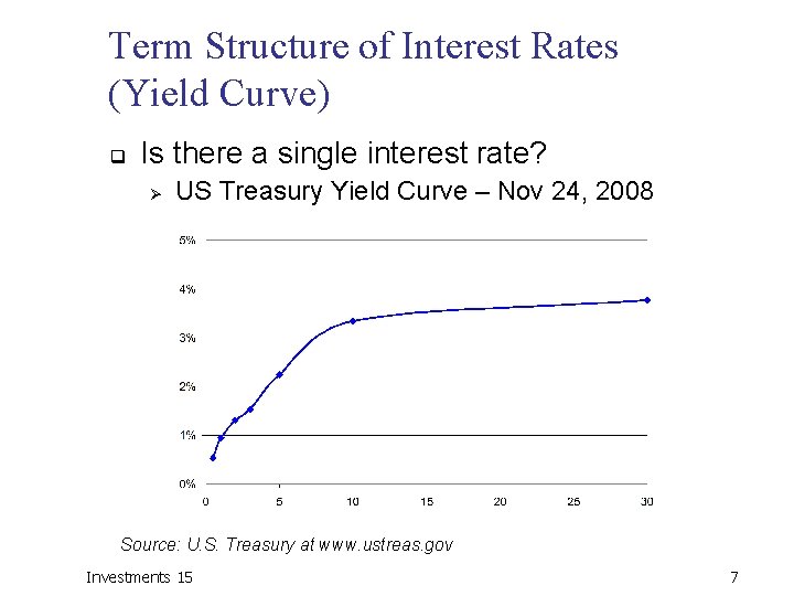 Term Structure of Interest Rates (Yield Curve) q Is there a single interest rate?