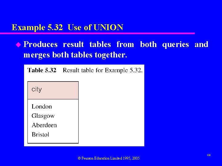 Example 5. 32 Use of UNION u Produces result tables from both queries and