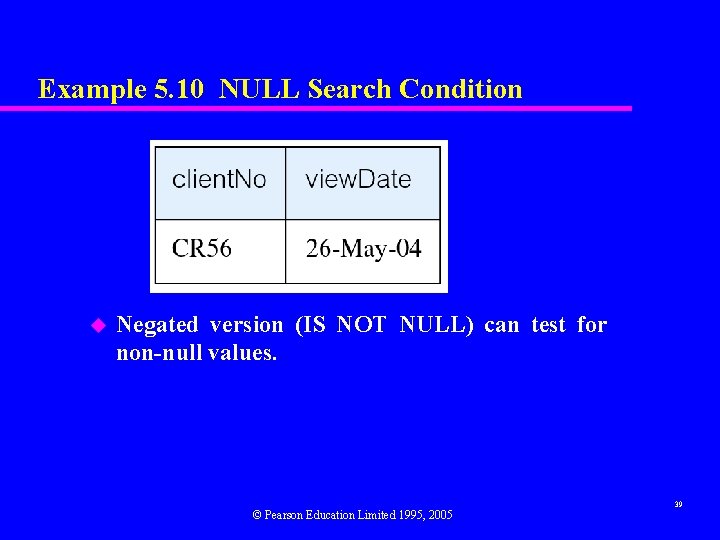 Example 5. 10 NULL Search Condition u Negated version (IS NOT NULL) can test