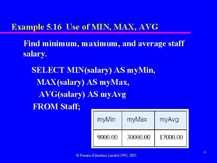 Example 5. 16 Use of MIN, MAX, AVG Find minimum, maximum, and average staff