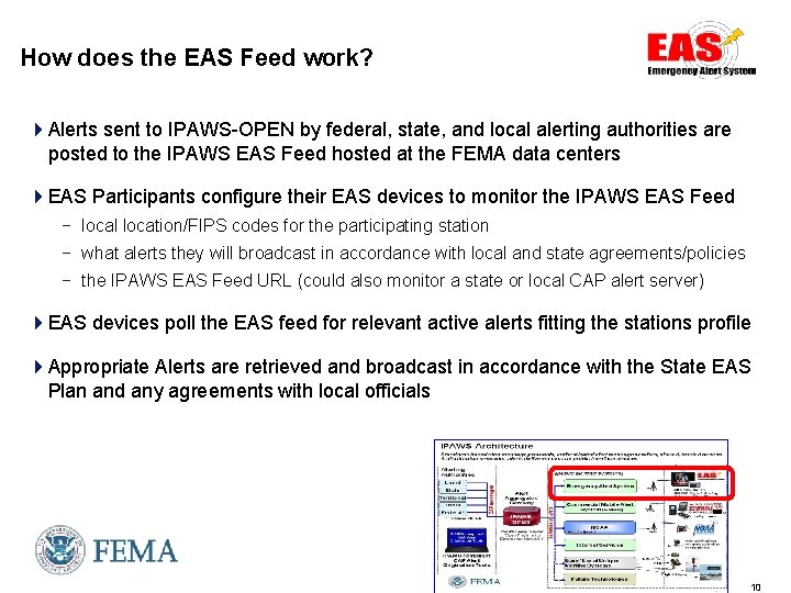 How does the EAS Feed work? 4 Alerts sent to IPAWS-OPEN by federal, state,