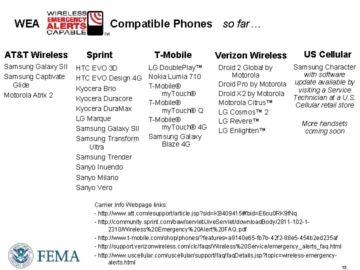 WEA AT&T Wireless Samsung Galaxy SII Samsung Captivate Glide Motorola Atrix 2 Compatible Phones