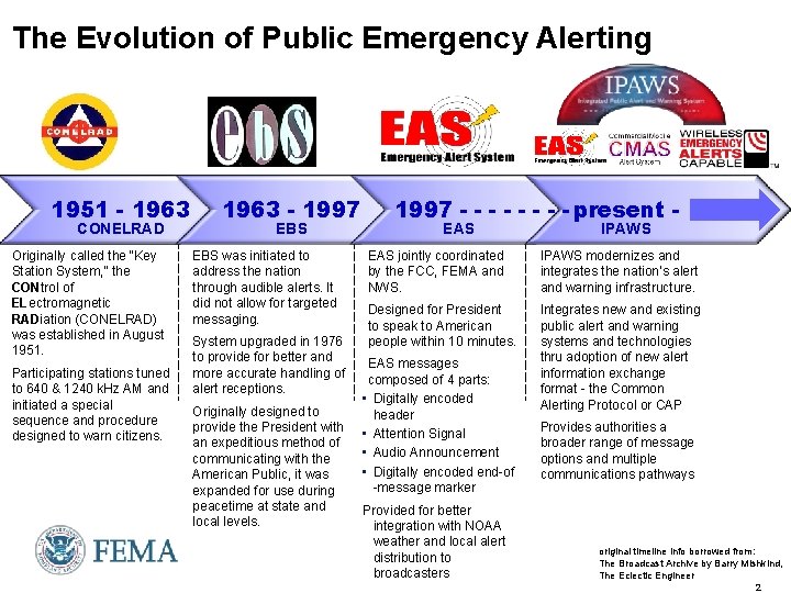 The Evolution of Public Emergency Alerting 1951 - 1963 CONELRAD Originally called the “Key