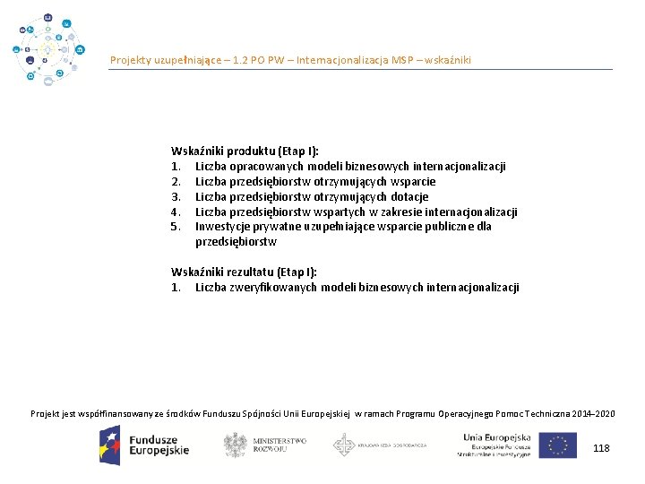 Projekty uzupełniające – 1. 2 PO PW – Internacjonalizacja MSP – wskaźniki Wskaźniki produktu