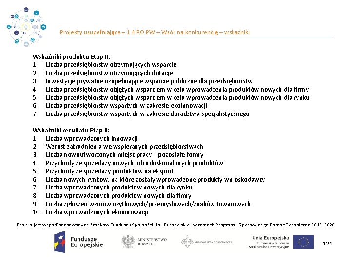 Projekty uzupełniające – 1. 4 PO PW – Wzór na konkurencję – wskaźniki Wskaźniki