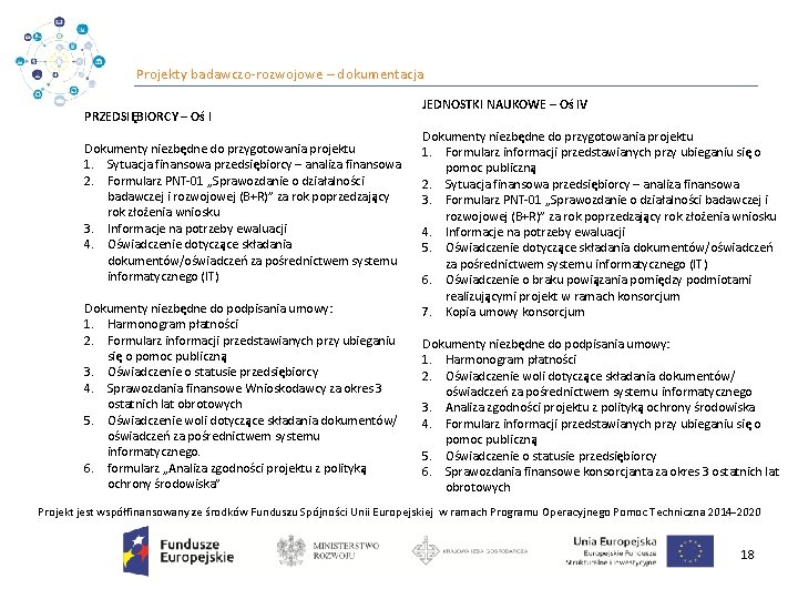 Projekty badawczo‐rozwojowe – dokumentacja PRZEDSIĘBIORCY – Oś I Dokumenty niezbędne do przygotowania projektu 1.