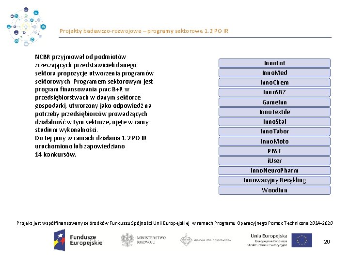 Projekty badawczo‐rozwojowe – programy sektorowe 1. 2 PO IR NCBR przyjmował od podmiotów zrzeszających