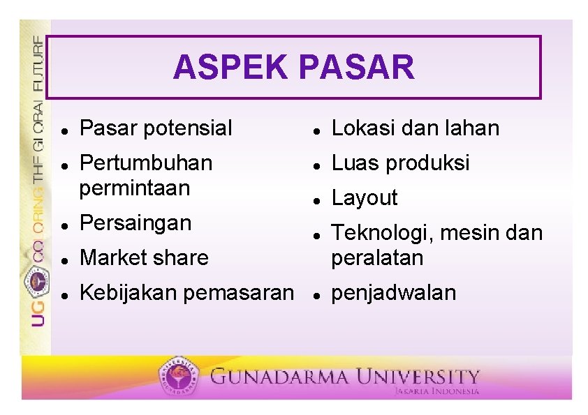 ASPEK PASAR Pasar potensial Pertumbuhan permintaan Persaingan Market share Kebijakan pemasaran Lokasi dan lahan