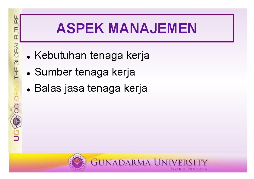 ASPEK MANAJEMEN Kebutuhan tenaga kerja Sumber tenaga kerja Balas jasa tenaga kerja 