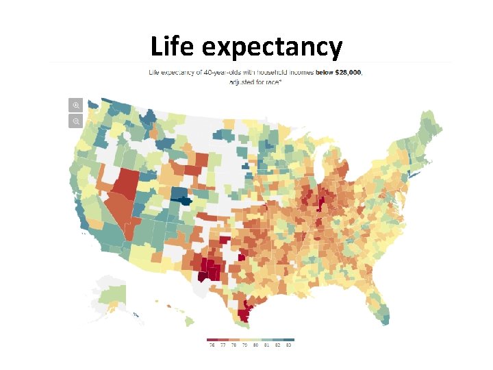 Life expectancy 