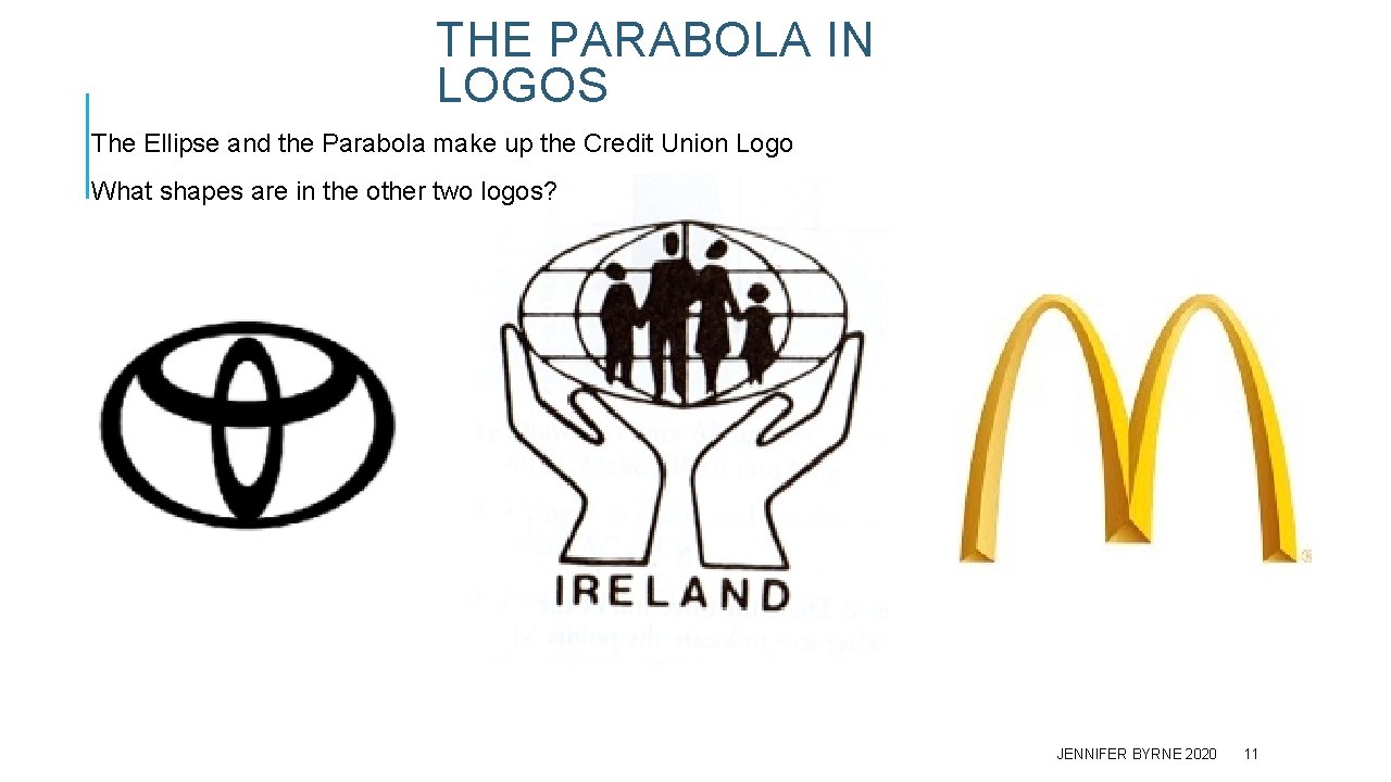 THE PARABOLA IN LOGOS The Ellipse and the Parabola make up the Credit Union
