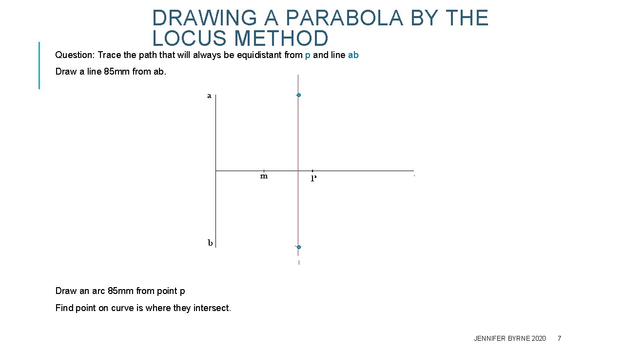 DRAWING A PARABOLA BY THE LOCUS METHOD Question: Trace the path that will always