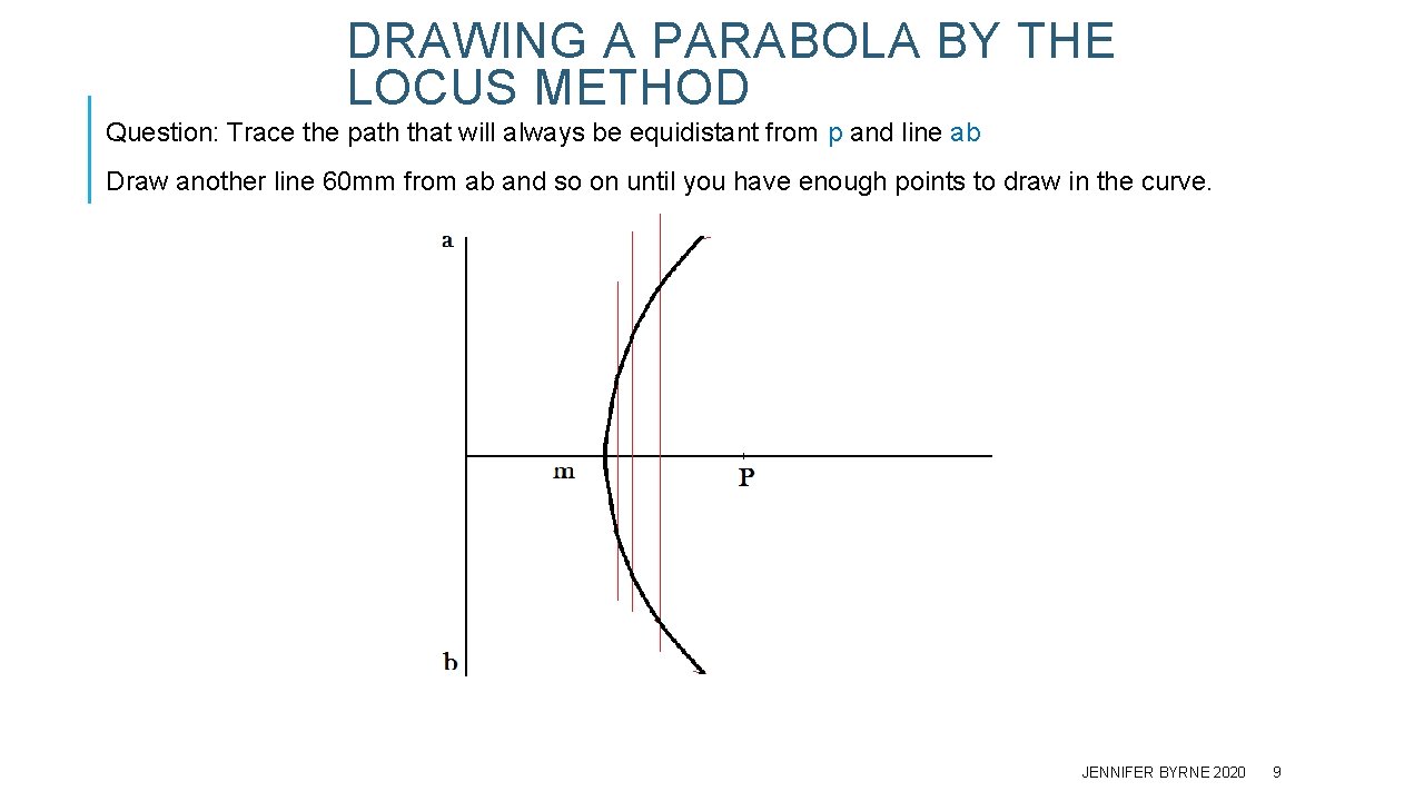 DRAWING A PARABOLA BY THE LOCUS METHOD Question: Trace the path that will always