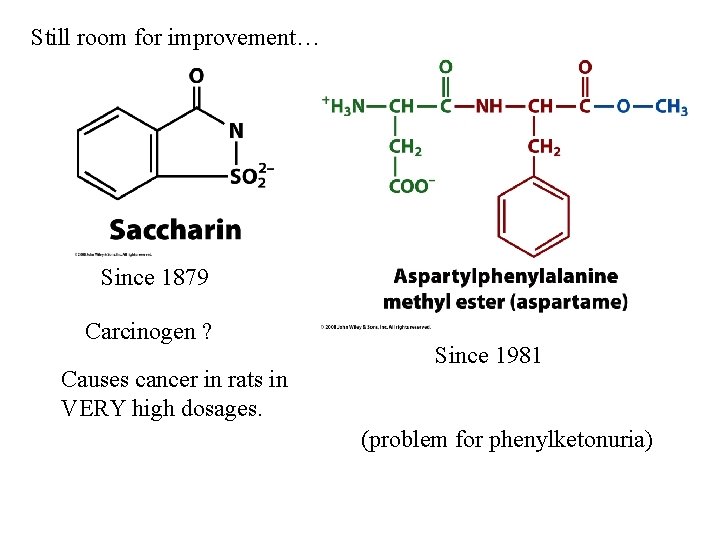 Still room for improvement… Since 1879 Carcinogen ? Causes cancer in rats in VERY