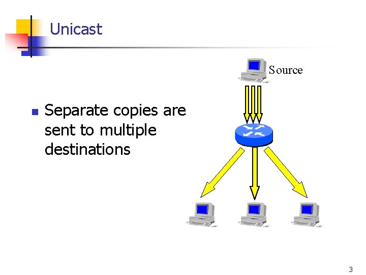 Unicast Source n Separate copies are sent to multiple destinations 3 