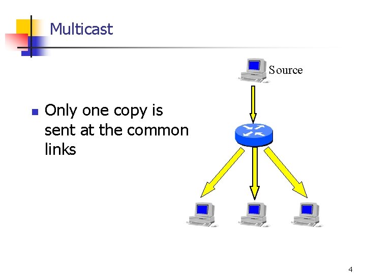 Multicast Source n Only one copy is sent at the common links 4 