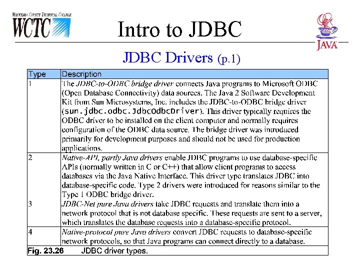 Intro to JDBC Drivers (p. 1) Intro to JDBC Drivers (p. 1)