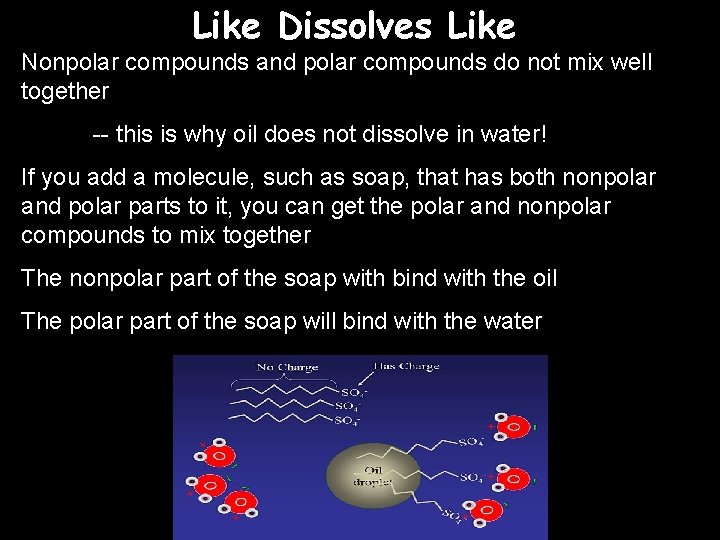 Like Dissolves Like Nonpolar compounds and polar compounds do not mix well together --
