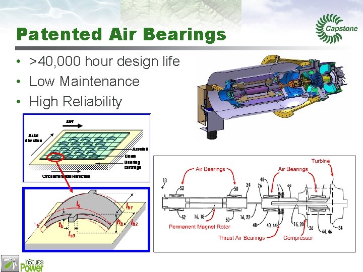 Patented Air Bearings • >40, 000 hour design life • Low Maintenance • High