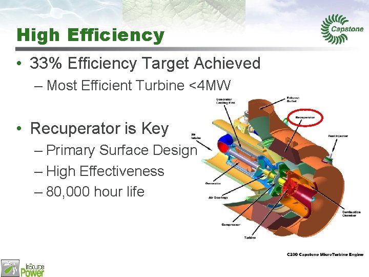 High Efficiency • 33% Efficiency Target Achieved – Most Efficient Turbine <4 MW •