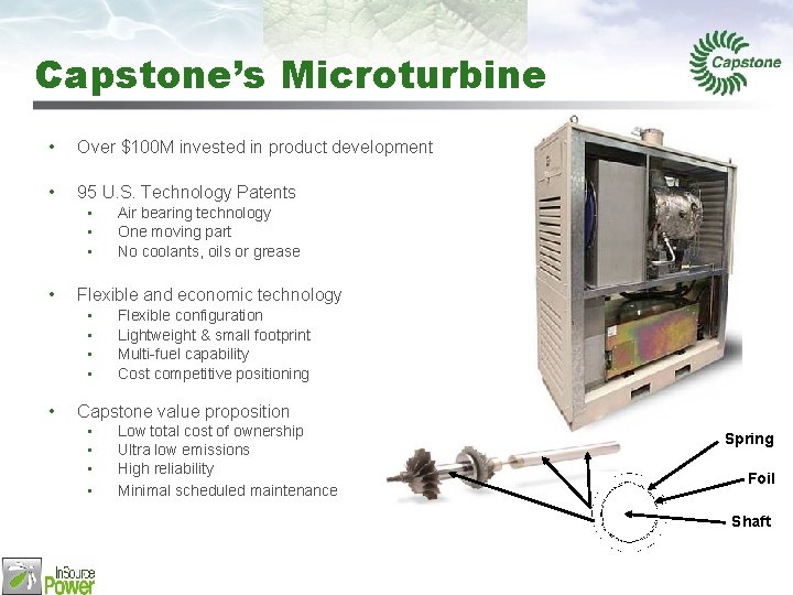 Capstone’s Microturbine • Over $100 M invested in product development • 95 U. S.
