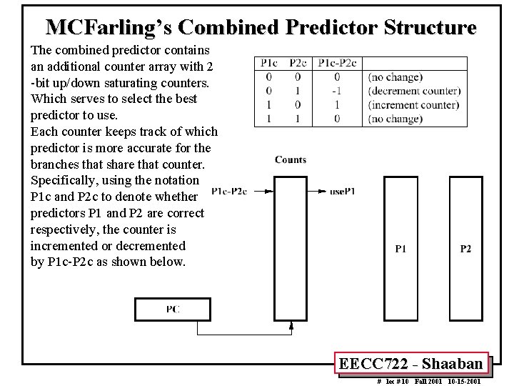 MCFarling’s Combined Predictor Structure The combined predictor contains an additional counter array with 2