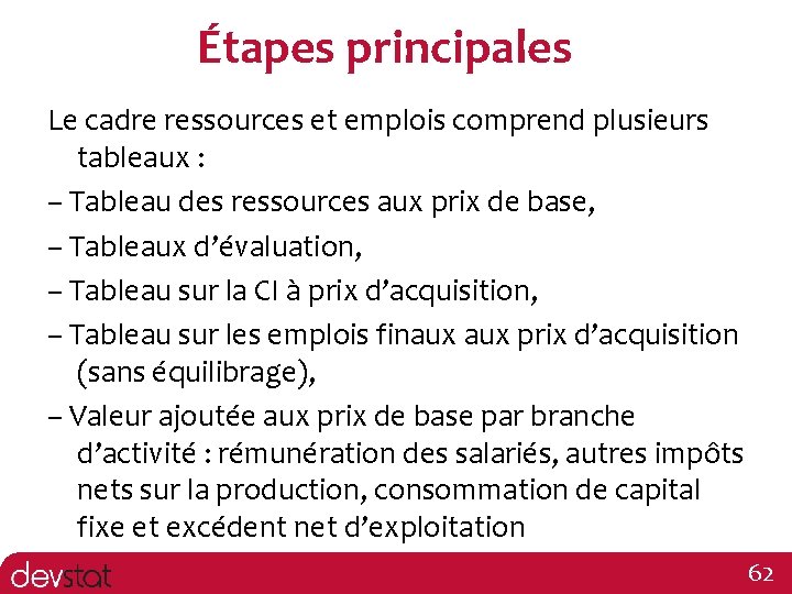 Étapes principales Le cadre ressources et emplois comprend plusieurs tableaux : – Tableau des