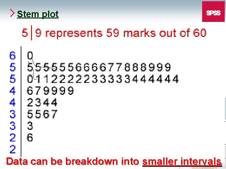 Stem plot Data can be breakdown into smaller intervals 137 