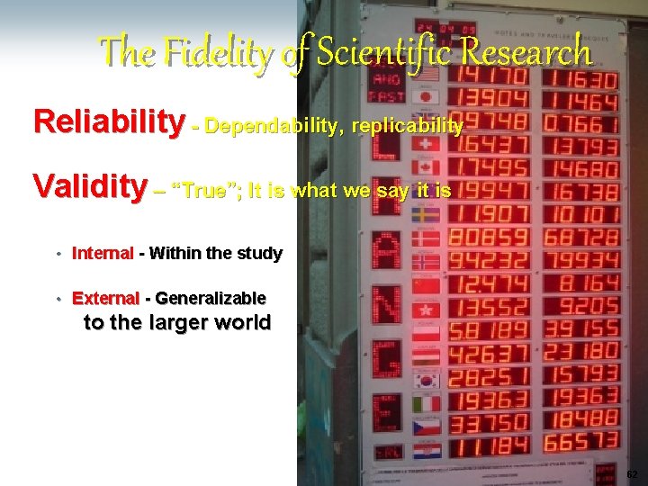 The Fidelity of Scientific Research Reliability - Dependability, replicability Validity – “True”; It is