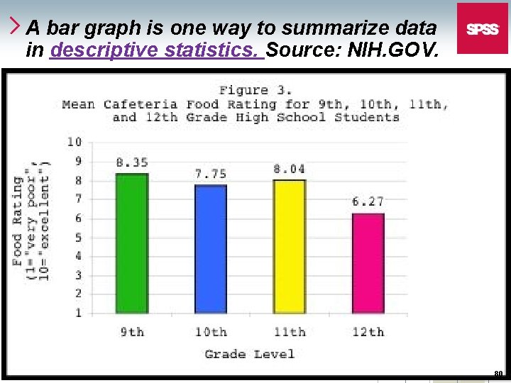 A bar graph is one way to summarize data in descriptive statistics. Source: NIH.