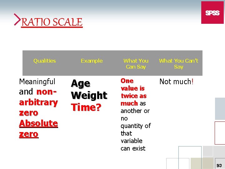 RATIO SCALE Qualities Meaningful and nonarbitrary zero Absolute zero Example Age Weight Time? What